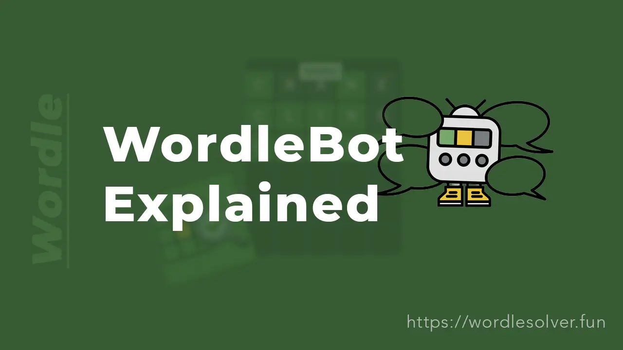 WordleBot Explained: What Your Score Means & How to Improve